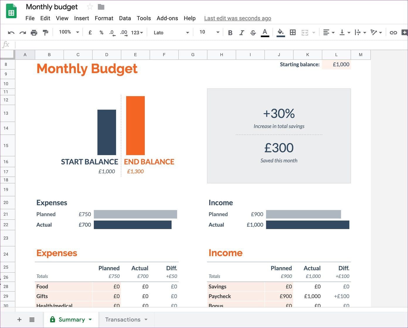 Monthly Budget