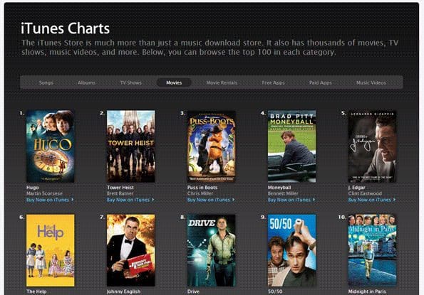 Movie Charts02