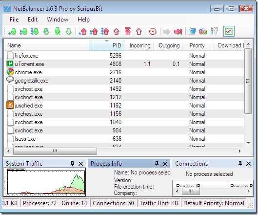 Netbalancer