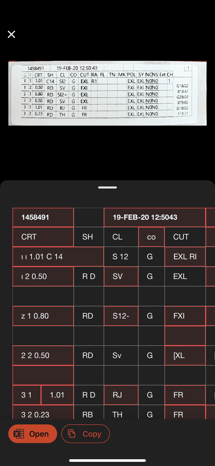 Office scan table