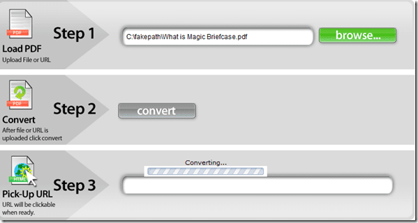 Pdf To Html