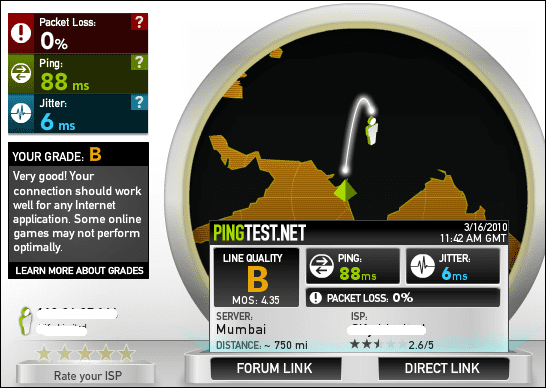 Pingtest1 Net