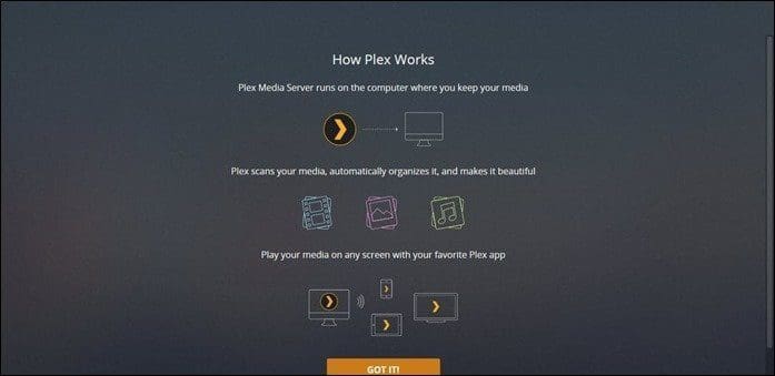 Plex