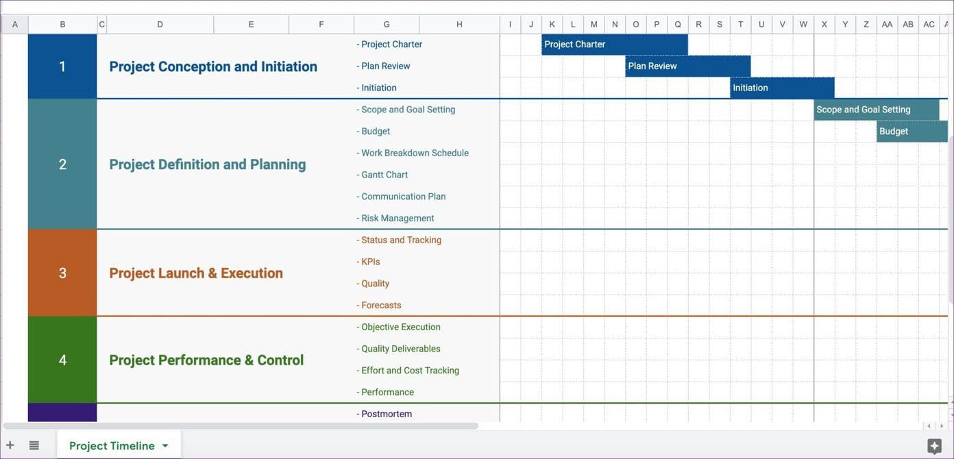 Project Timeline