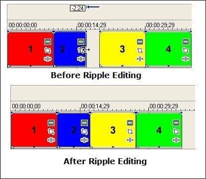 Ripple