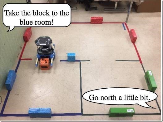 Robot Obey Orders Example