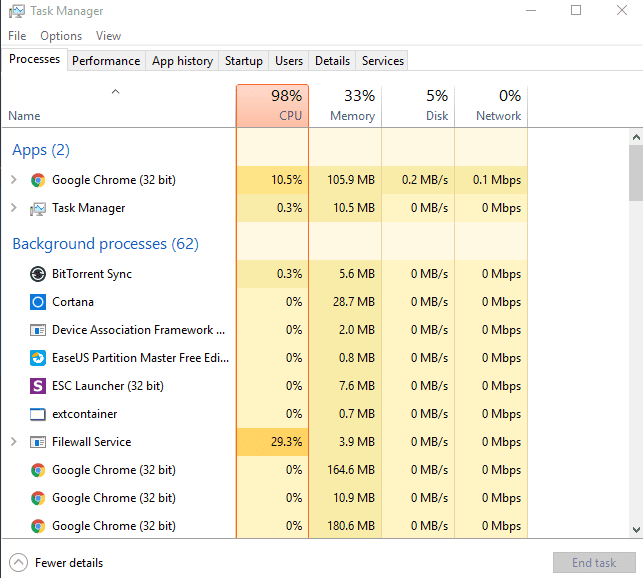Shade Sandbox Cpu Usage