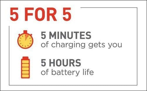 Snapdragon Quickcharge4 5 For 5 Feature 1