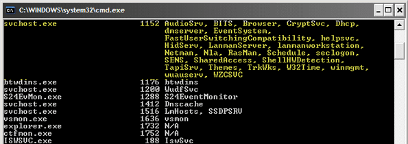 Svchost03