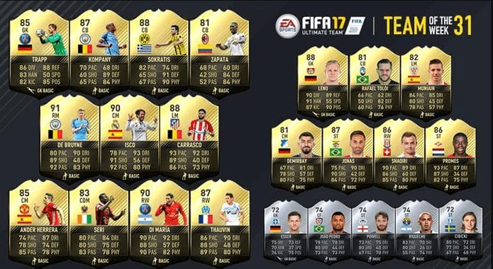 Totw31 Twit
