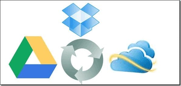 Transferbetweendropboxgoogledriveskydrive1