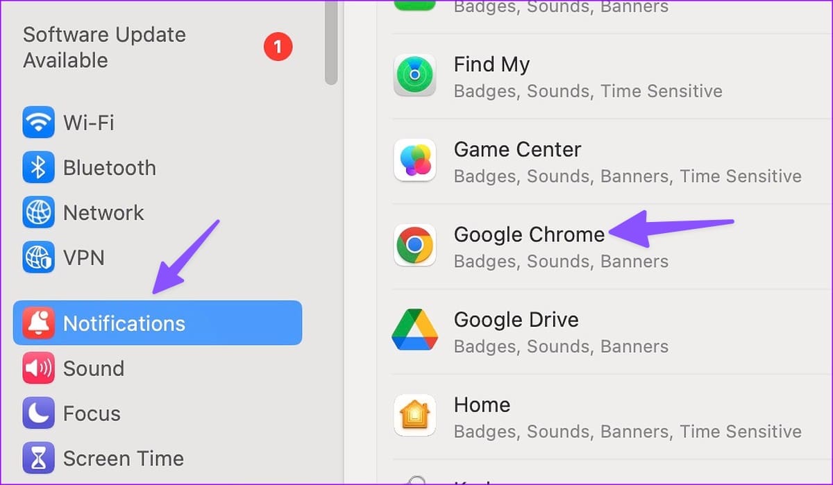 chrome on Mac