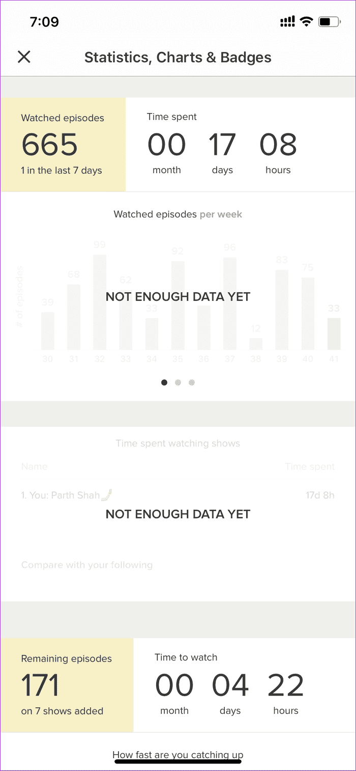 Tv Stats