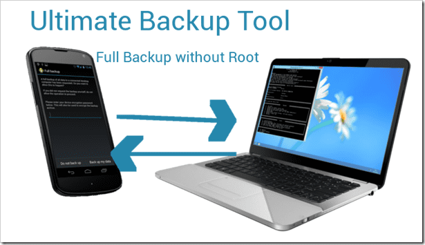 Ultimate Backup Tool