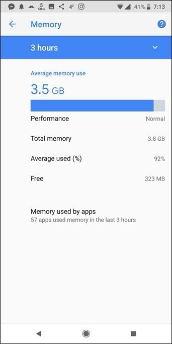 View Available Ram In Android Oreo 6