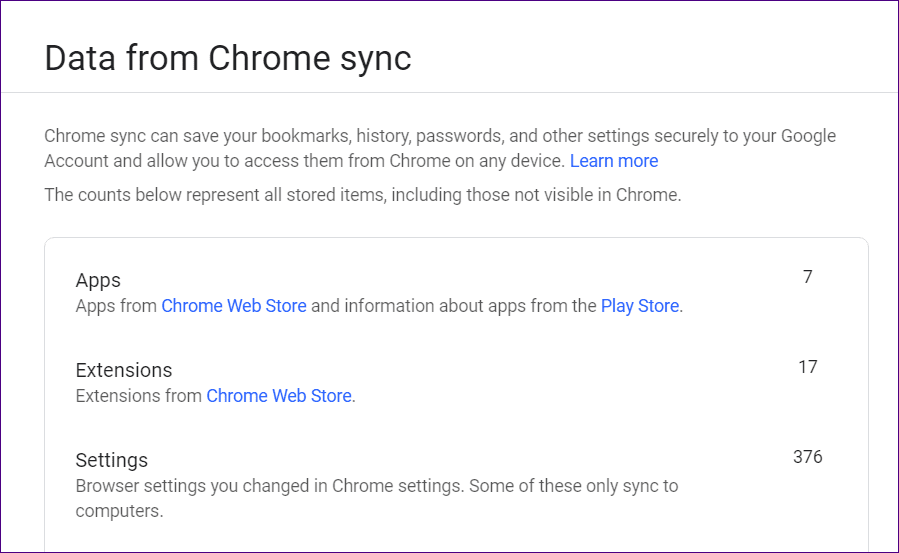 What is chrome sync 19