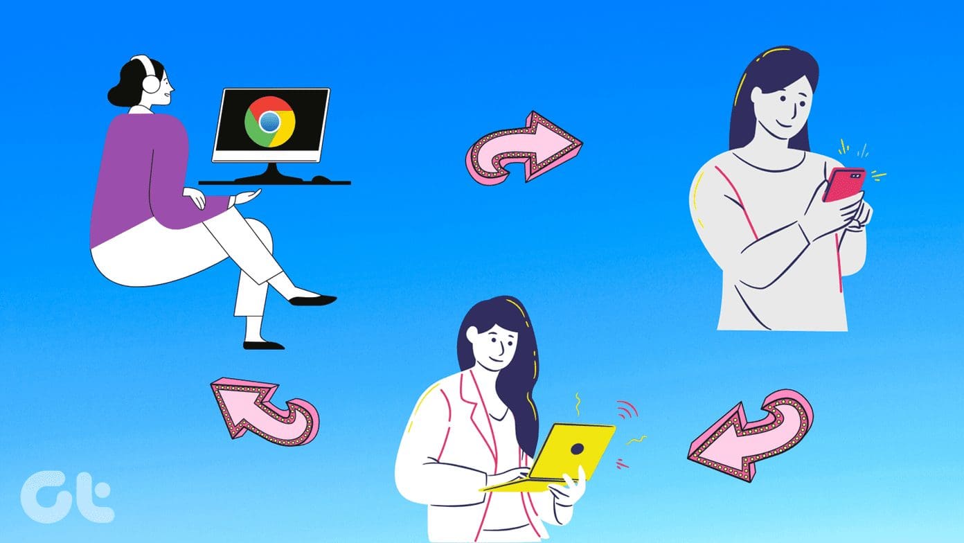 What is chrome sync fi
